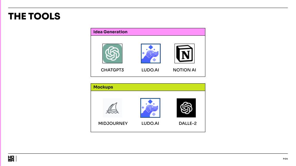 AI Ideation Homa Club pres 2023 - The Tools
